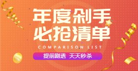 <span style="color: #07aefc"></span>年度剁手清单手机海报在线制作生成二维码模板图片